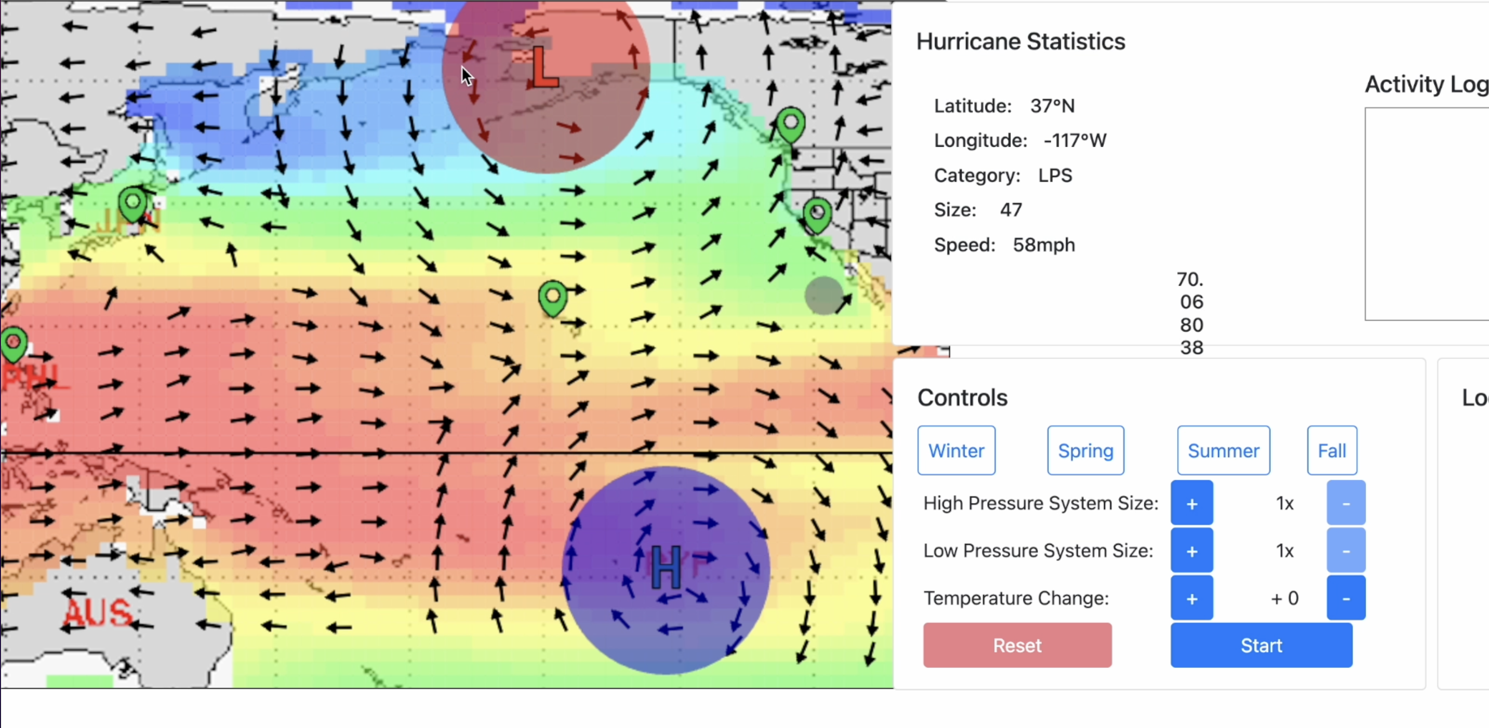 Atmospheric Blocking Analytics Platform